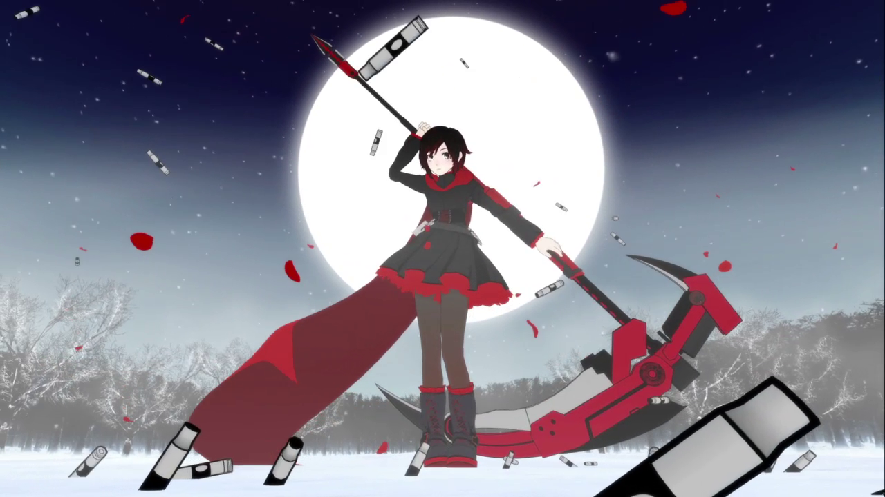 RWBY | RWBY вики | Fandom