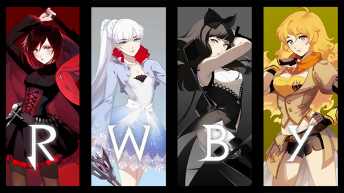 RWBY Wiki