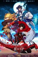 Atlas Team RWBY