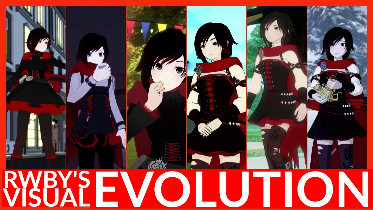 User Blog Raijinrising Rwby S Visual Evolution Rwby Wiki Fandom