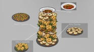 Food stack V7.jpg (452 KB)