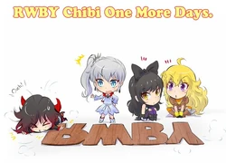 Rwby Volume 8 Release Date Countdown Watch rwby volume 8 on 9anime dubbed or english subbed. rwby volume 8 release date countdown