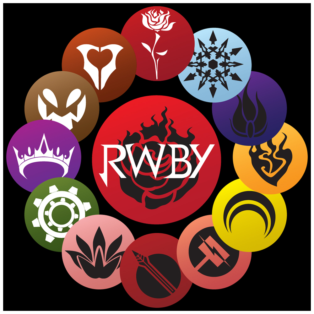 Emblems, RWBY Wiki, Fandom