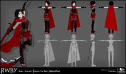 Ruby Rose/Image Gallery/Manga, RWBY Wiki