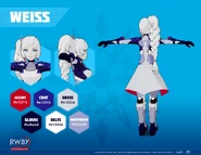 Weiss' Power Armor concept art 02.