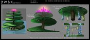 Garden Lily Pad Asset Reference