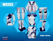 Weiss' Power Armor concept art 03.