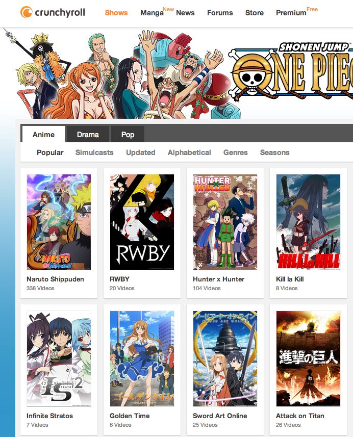 Ranking  Blog Anime X