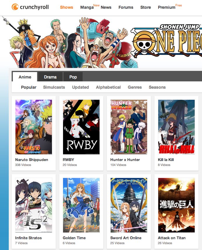 Crunchyroll, Wikitubia