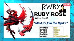 Ruby Rose character stats for BBCTB