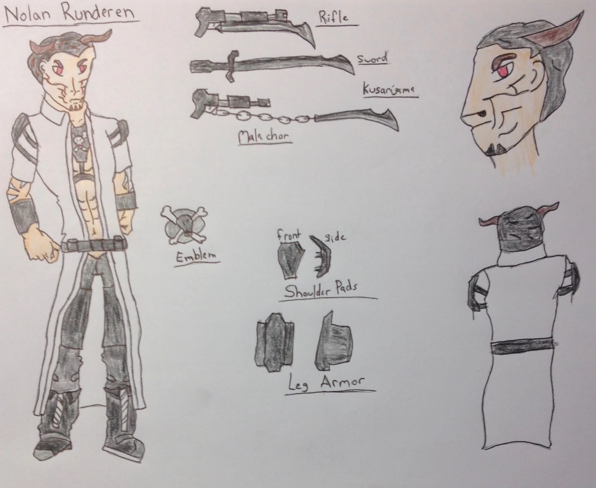 Nolan Runderen | RWBY Fanon Wiki | Fandom