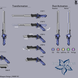 rwby weapon ideas