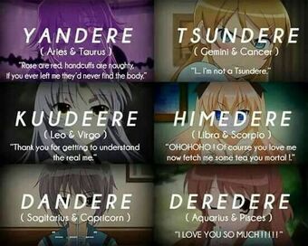 Featured image of post Tsundere Yandere Kuudere Dandere Meaning It s not like i want you to see my page or anything