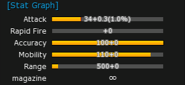 EXO Scythe stats