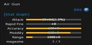 Air Gun's stats