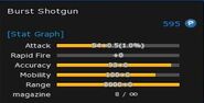 Burst Shotgun's stats