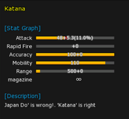 Katana Stats