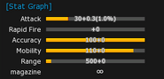 The Counter Sword's stats.