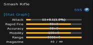 Smash Rifle's stats