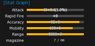 Revolver stats.png (9 KB) Revolver stats.