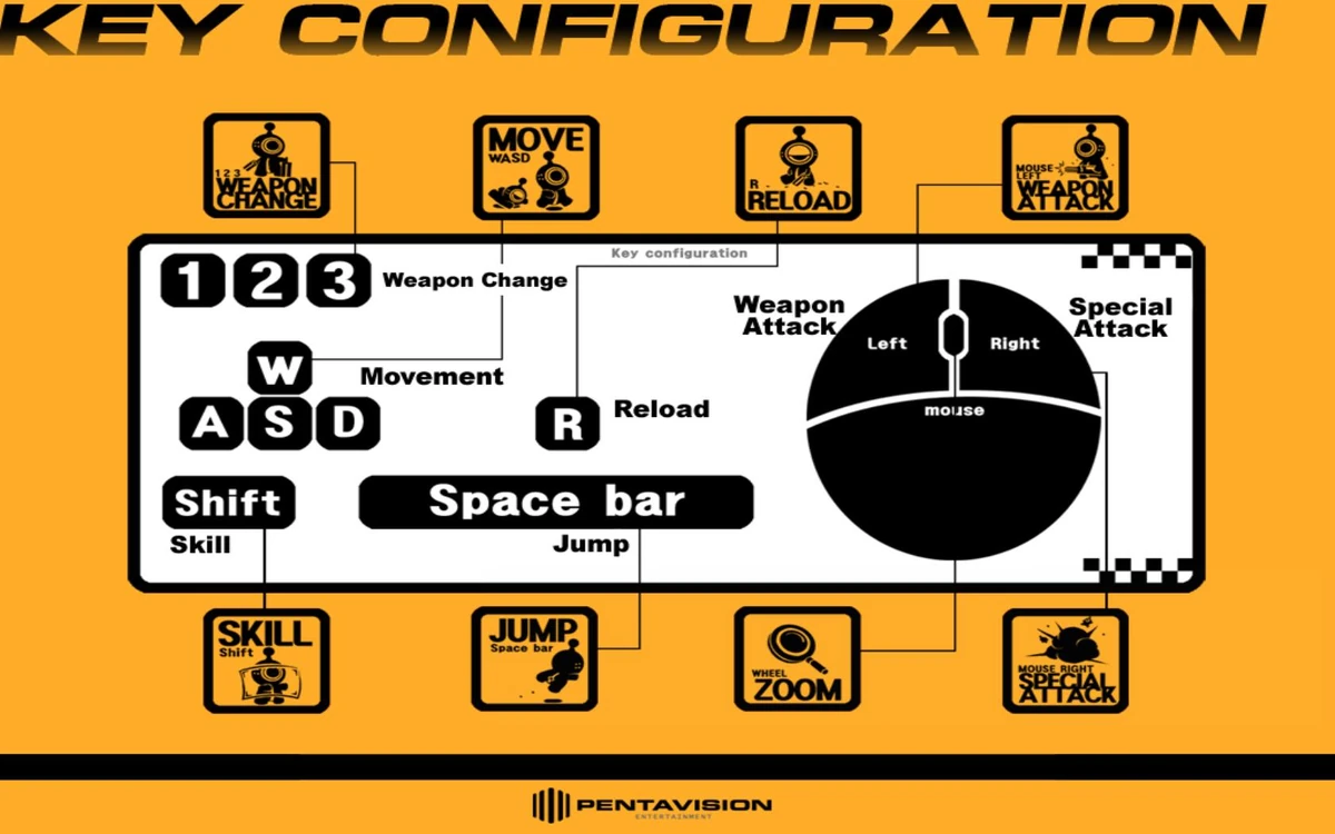 Beginner's Guide | S4 League Wiki | Fandom