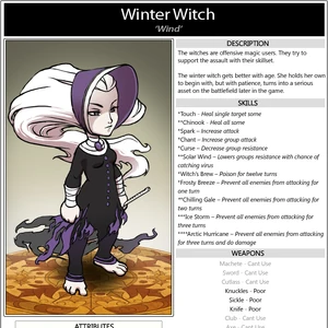 Classes Sacred Seasons 2 Wiki Fandom There are over 90 playable classes, each with their own unique skillset and look. classes sacred seasons 2 wiki fandom