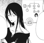 Anastasia's Family Tree