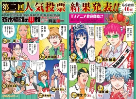 Chapter 202 Popularity Color