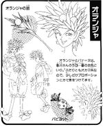 Settei sheet