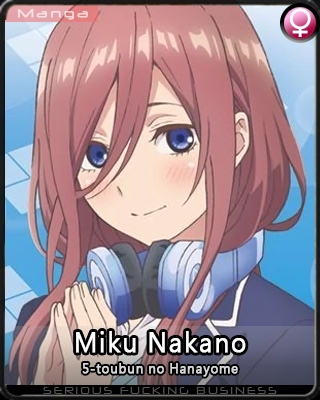 Miku Nakano, 5Toubun no Hanayome Wiki, Fandom