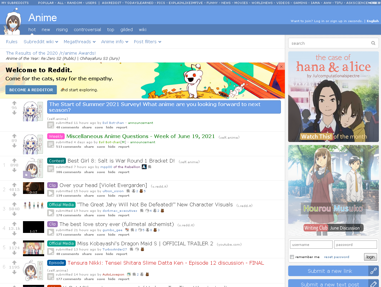 r/anime Poll Results - r/anime's Favorite Slice of Life Anime : r/anime