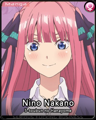 Nino Nakano, 5Toubun no Hanayome Wiki, Fandom