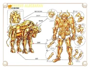 Esquema del Cloth de Tauro