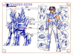 Pegasus Kōga, Seiyapedia