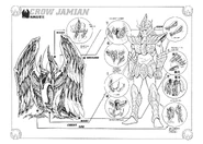 Esquema de la Cloth de Cuervo.