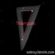 Figura-triangulo