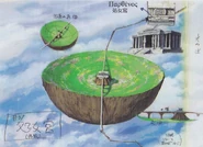 Panoramica del Templo (Booklet)