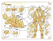 Esquema del Coth de Piscis.