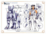 Esquema nachi.jpg (190 kB) Versión 1° (Manga).