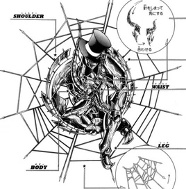 Sapuri Mefistófeles