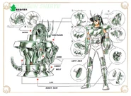Dragon Cloth V3 (manga) / V2 (anime)