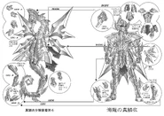 Schéma de l'Arch Scale du Dragon des Mers