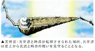 Panoramica de la Casa de Libra (Booklet).