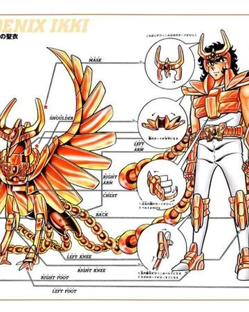 saint seiya cloth evolution