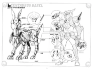 Centaurus Schema.jpg (114 KB) Centaurus Cloth (Manga)