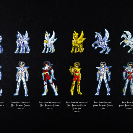 Pegasus Tenma Tlc Seiyapedia Fandom Tenma is seiya's incarnation in the 18th century. pegasus tenma tlc seiyapedia fandom