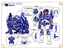 大熊星座の檄 聖闘士星矢 Wiki Fandom