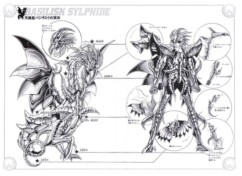 Esquema sylphid