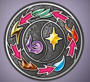 A roda dos elementos.