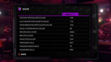 Stats page 9 of 11 in Saints Row The Third